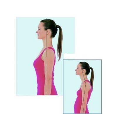 right and wrong posture